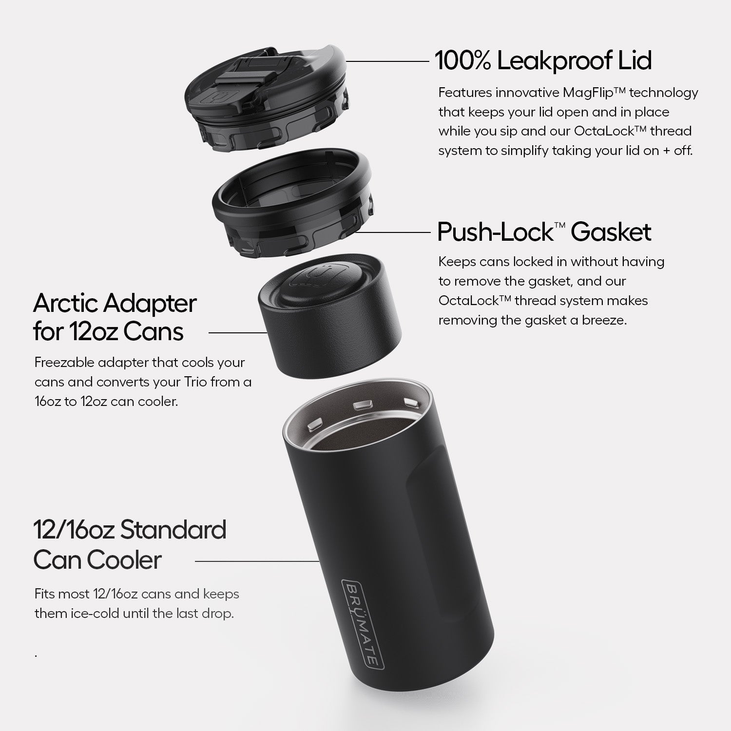 hopsulator-trio-v2-q0 Trio-v2-Alt-Image_1.jpg